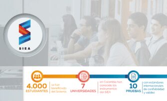 Sistema Institucional de Evaluación de los Aprendizajes