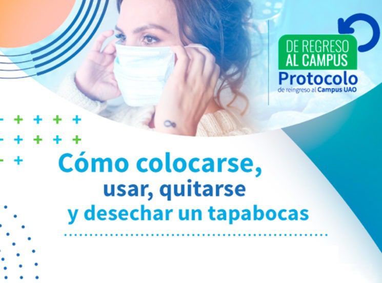 Cómo colocarse, usar, quitarse y desechar un tapabocas