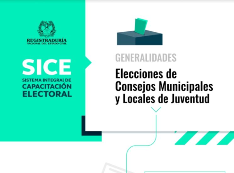 Prepárate para las elecciones de Consejos Municipales y Locales de Juventud, en todos los municipios del país
