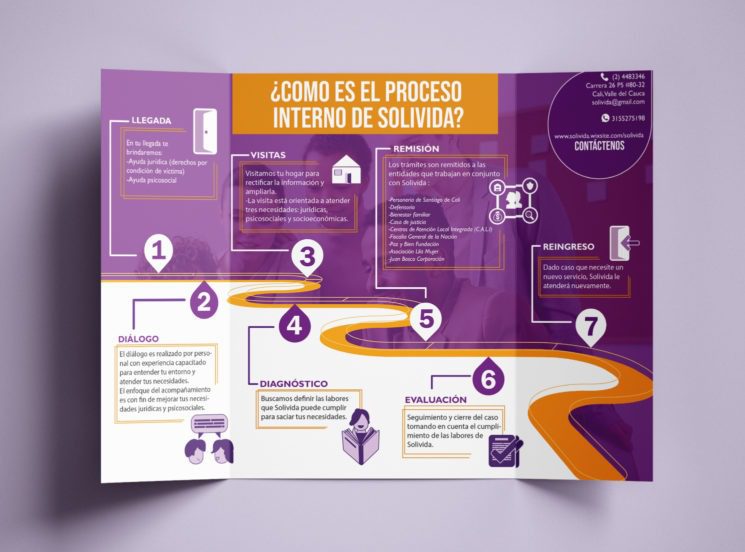 Diseño que aporta a la reparación de víctimas de violencia