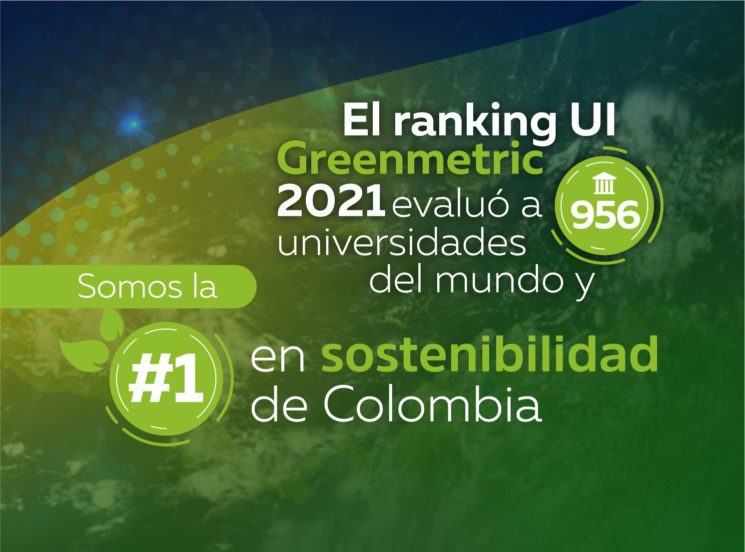 Greenmetric 2021