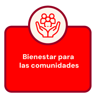 Bienestar para la comunidades