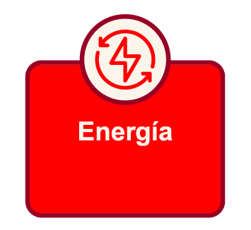 Energía