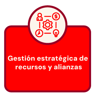 Gestión estratégica de recursos y alianzas