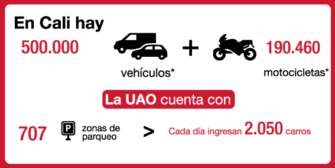 Comparto mi auto