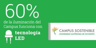 Iluminación LED para reducir el impacto